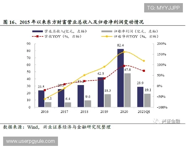 凯发竞咪百家乐常用技巧总结提升游戏策略实现持续盈利 凯发竞咪百家乐常用技巧总结提升游戏策略实现持续盈利