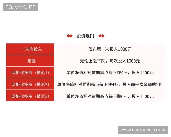 ag旗舰厅是否靠谱：保障资金安全的关键措施与平台选择指南