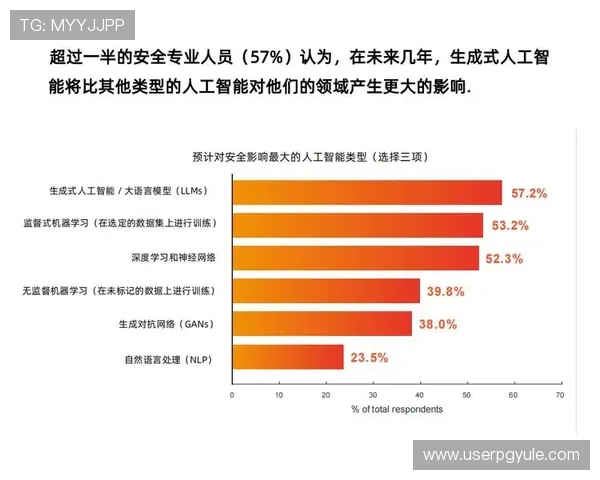 利用人工智能优化百家乐预测算法提升胜率的创新方法与实践经验