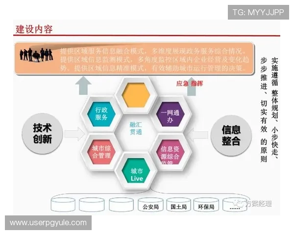 完美视讯的路子总结:实现游戏直播多场景应用的创新方案与实践经验 完美视讯的路子总结:实现游戏直播多场景应用的创新方案与实践经验