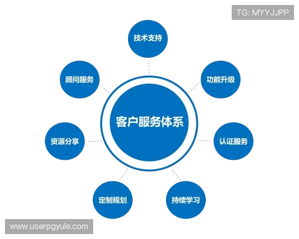 真人百家专业客服全天候在线为玩家提供及时高效的咨询与技术支持