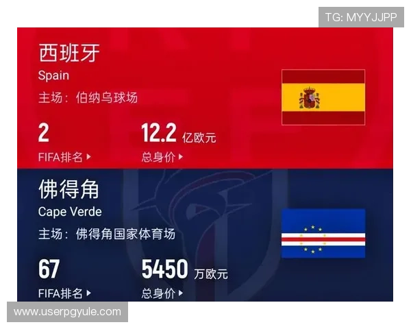 2026年世界杯西班牙与佛得角比赛时间表及比赛场地全攻略 2026年世界杯西班牙与佛得角比赛时间表及比赛场地全攻略